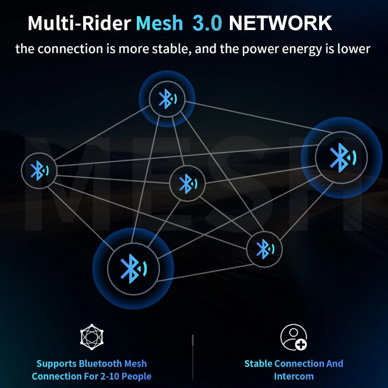 Group Riding with Intercom Tips