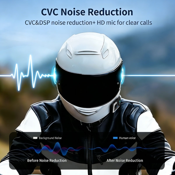 S9XM Intercom Device - View 4